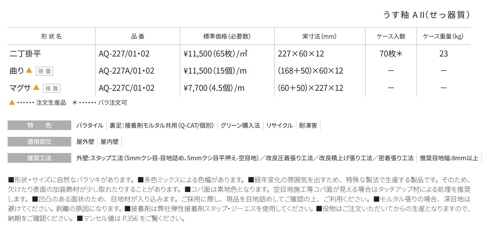 アンティグア Antigua_価格_1