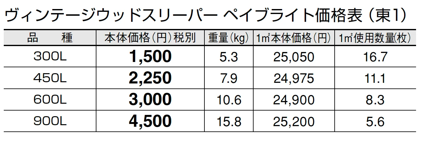 ヴィンテージウッドスリーパー ペイブライト【2024年版】_価格_1