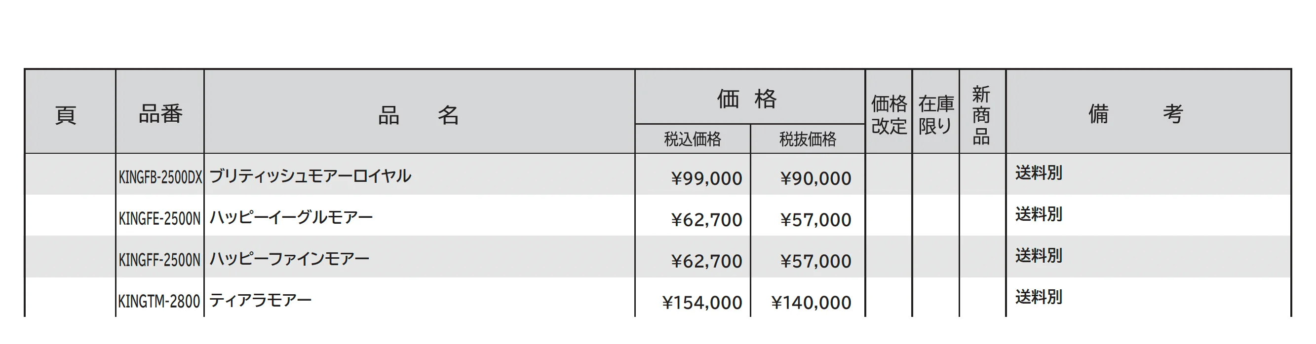 芝刈り機_価格_1