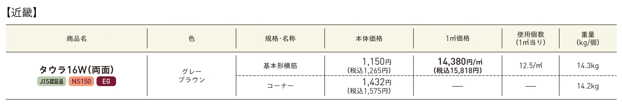 タウラ®︎【2025年版】_価格_2