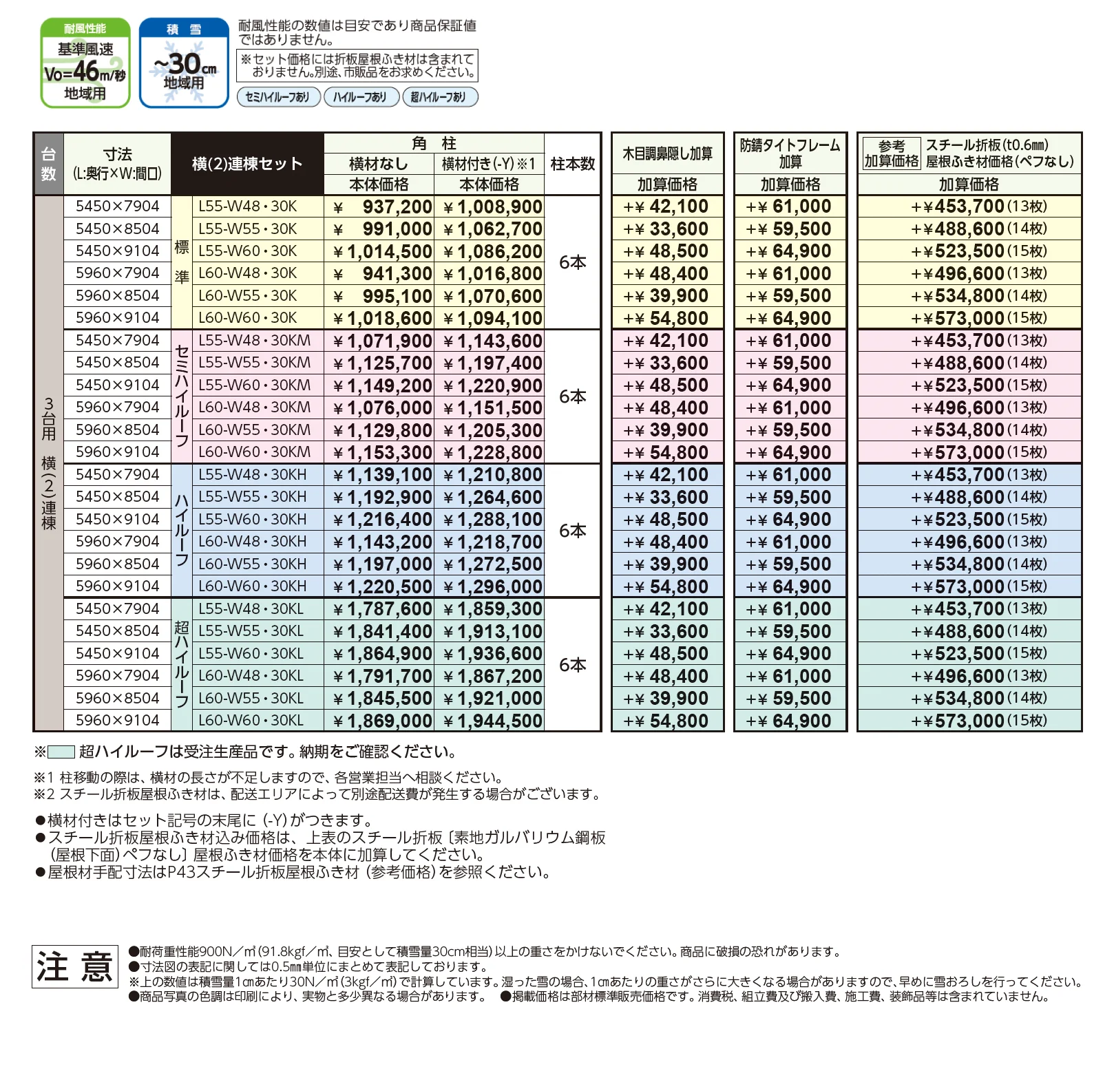 ゆき盛くんⅢ・耐風くんⅢ light 積雪30cm仕様 横(2)連棟セット/3台用【2025年版】_価格_1