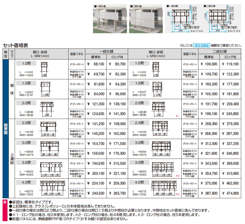 レボリューD(前面パネル 一段仕様)【2024年版】_価格_2