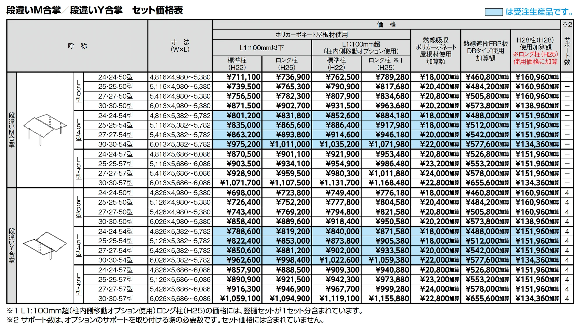 フーゴR 1台用_価格_5