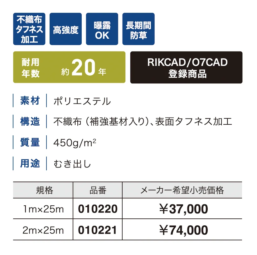 ナックス®︎ S450_価格_1