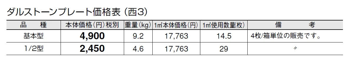 ダルストーンプレート【2024年版】_価格_5