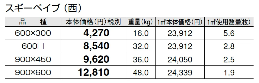 スギーペイブ【2025年版】_価格_3
