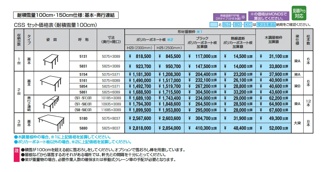 スカイリードZ デラックスタイプ(耐積雪量100cm・150cm仕様：基本・奥行連結)【2025年版】_価格_1