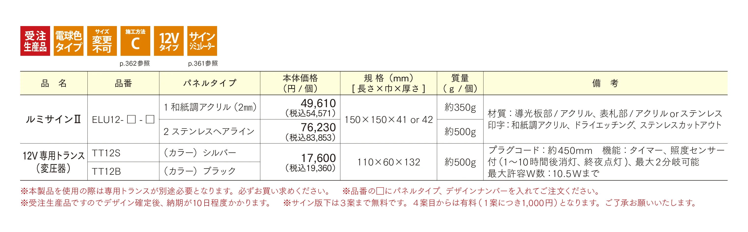 ルミサインⅡ_価格_1