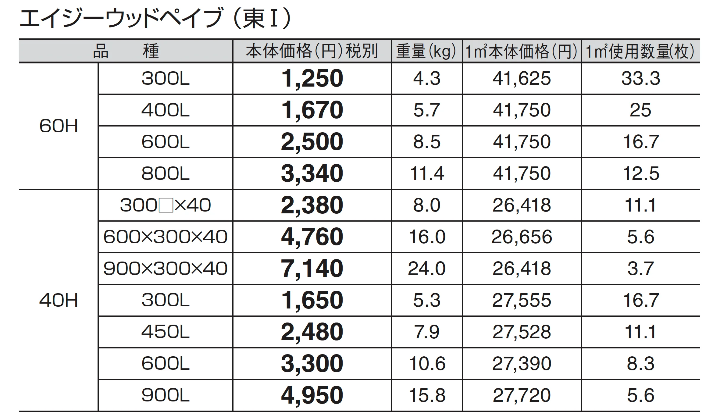 エイジーウッドペイブ_価格_1