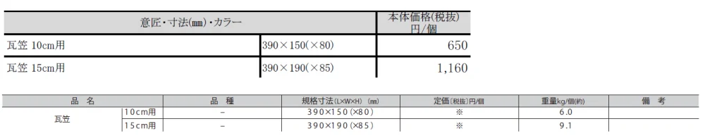 瓦笠（10cm用・15cm用）【2024年版】_価格_1