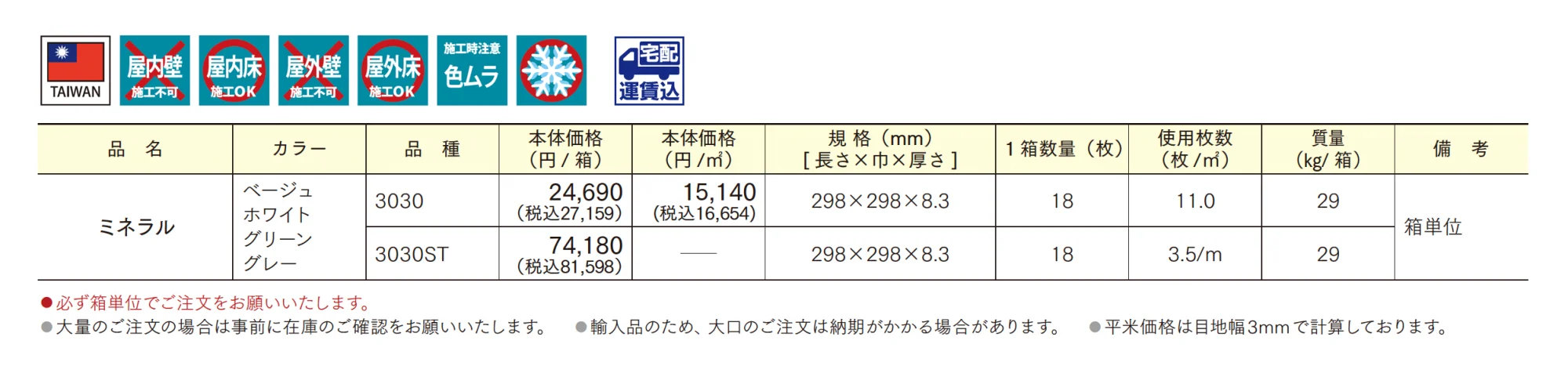ミネラル【2025年版】【廃番】_価格_1