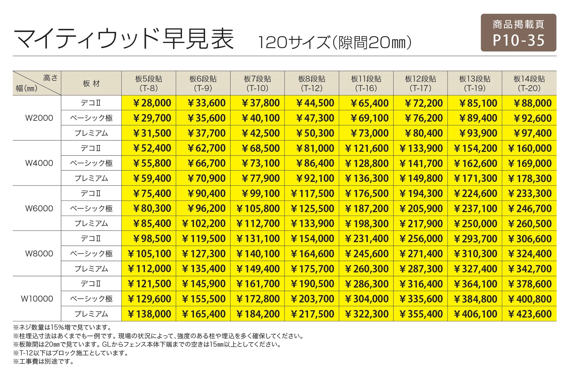 マイティウッド プレミアム_価格_4