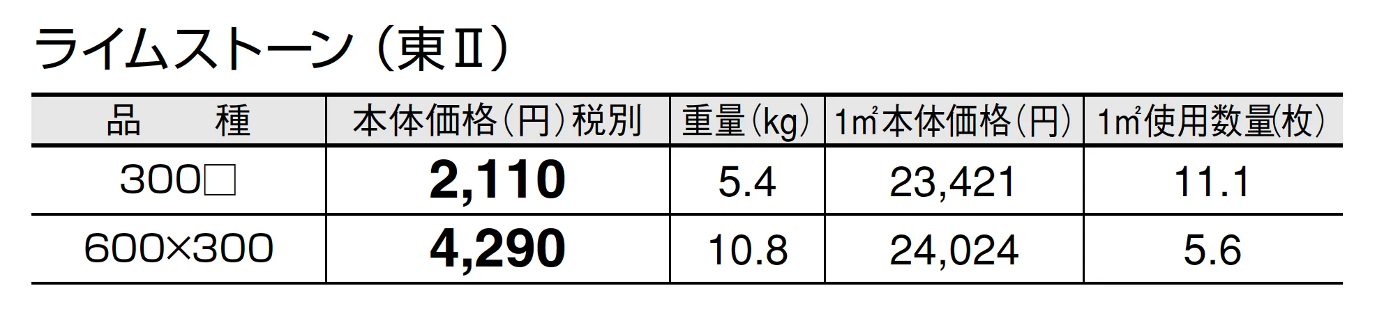 ライムストーン【2025年版】_価格_2