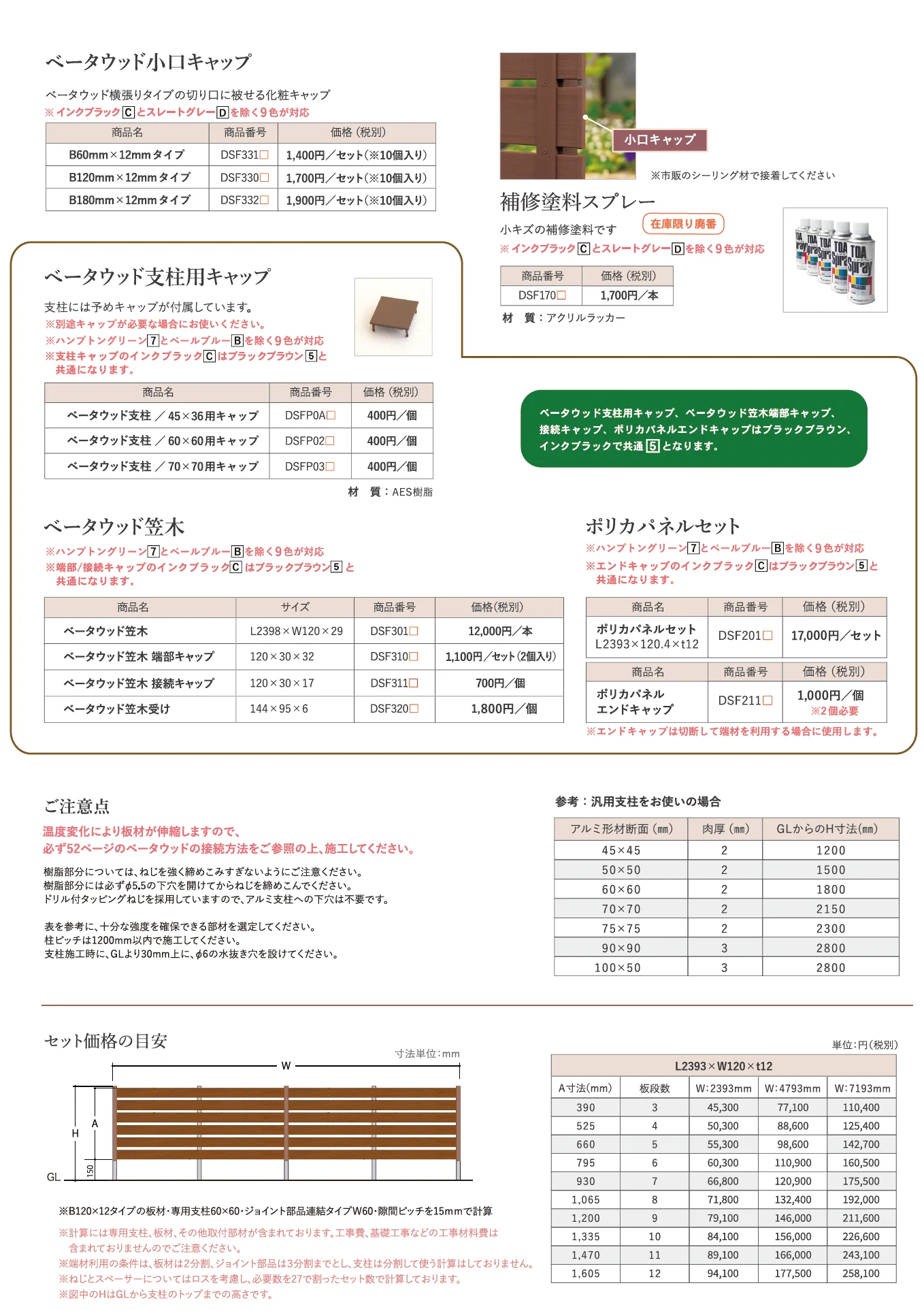ベータウッド 板材_価格_2