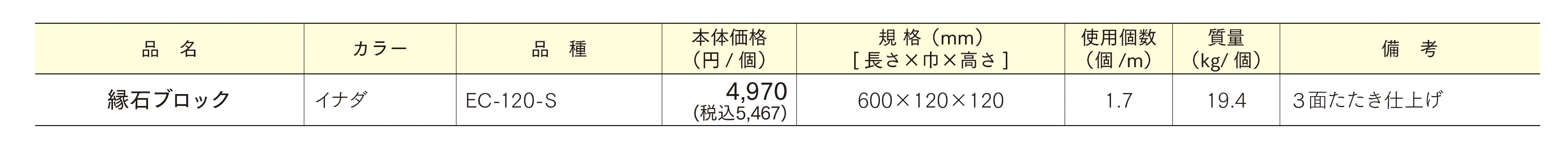 緑石ブロック_価格_1