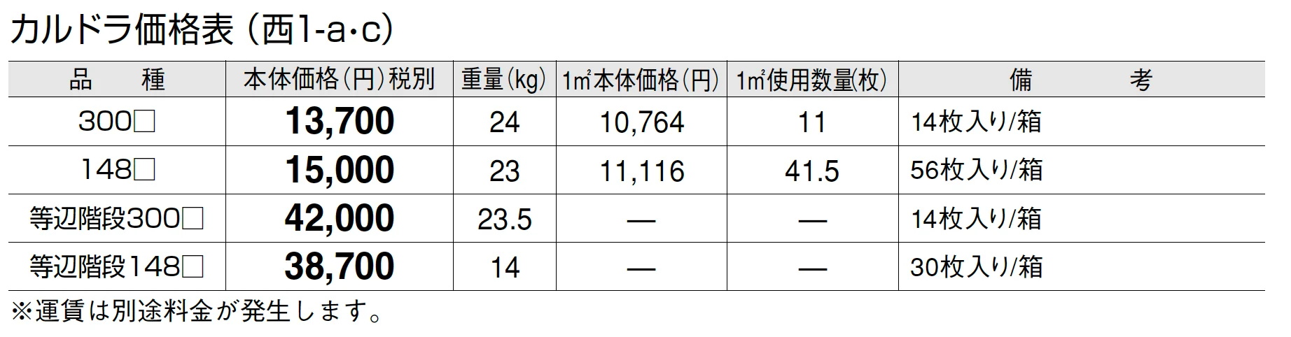 カルドラ【2024年版】_価格_3