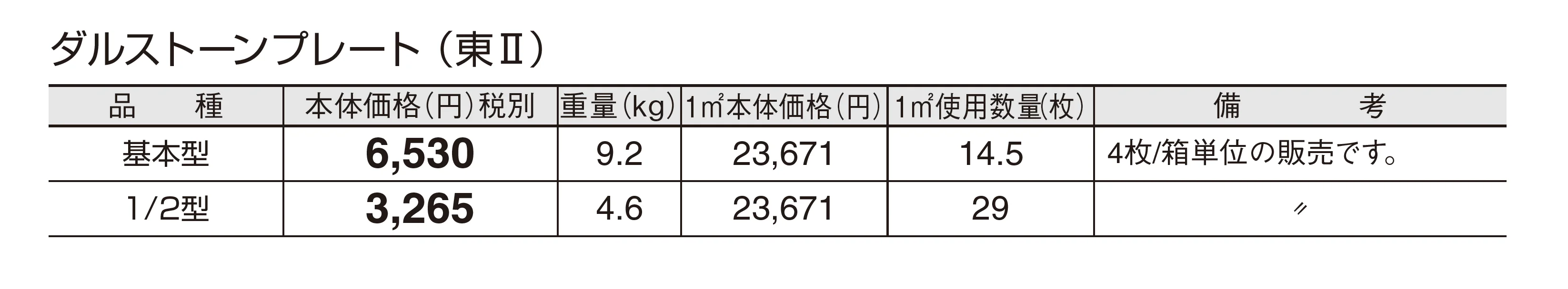 ダルストーンプレート_価格_2