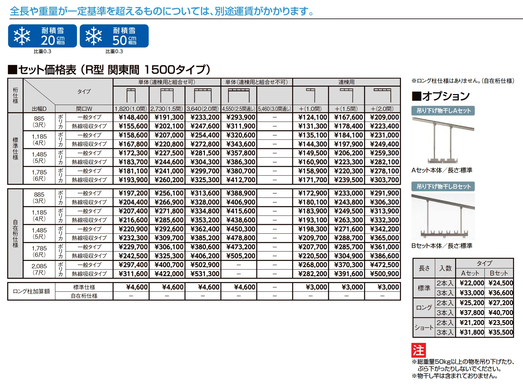 スピーネ R型 造り付け屋根タイプ 関東間_価格_2