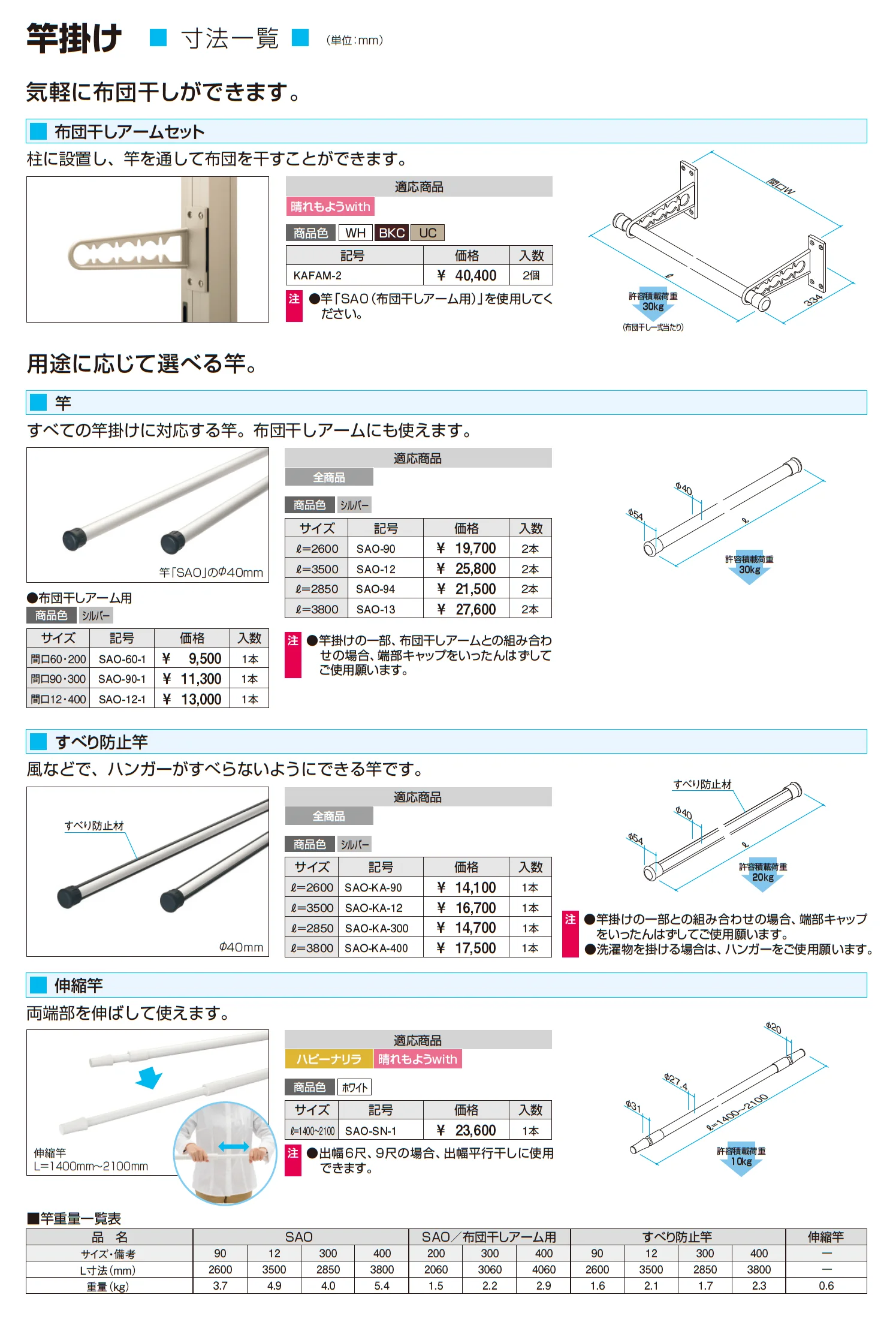 レボリューZ(TR1NC型 3000タイプ)_価格_15