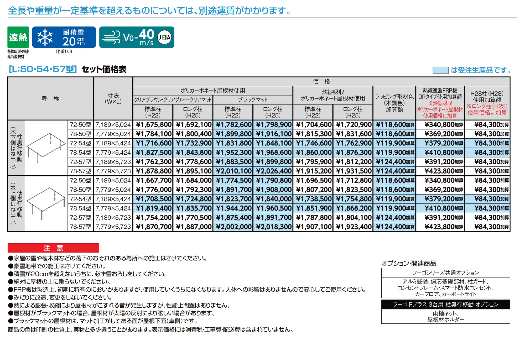 フーゴFプラス 3台用 柱奥行移動_価格_1