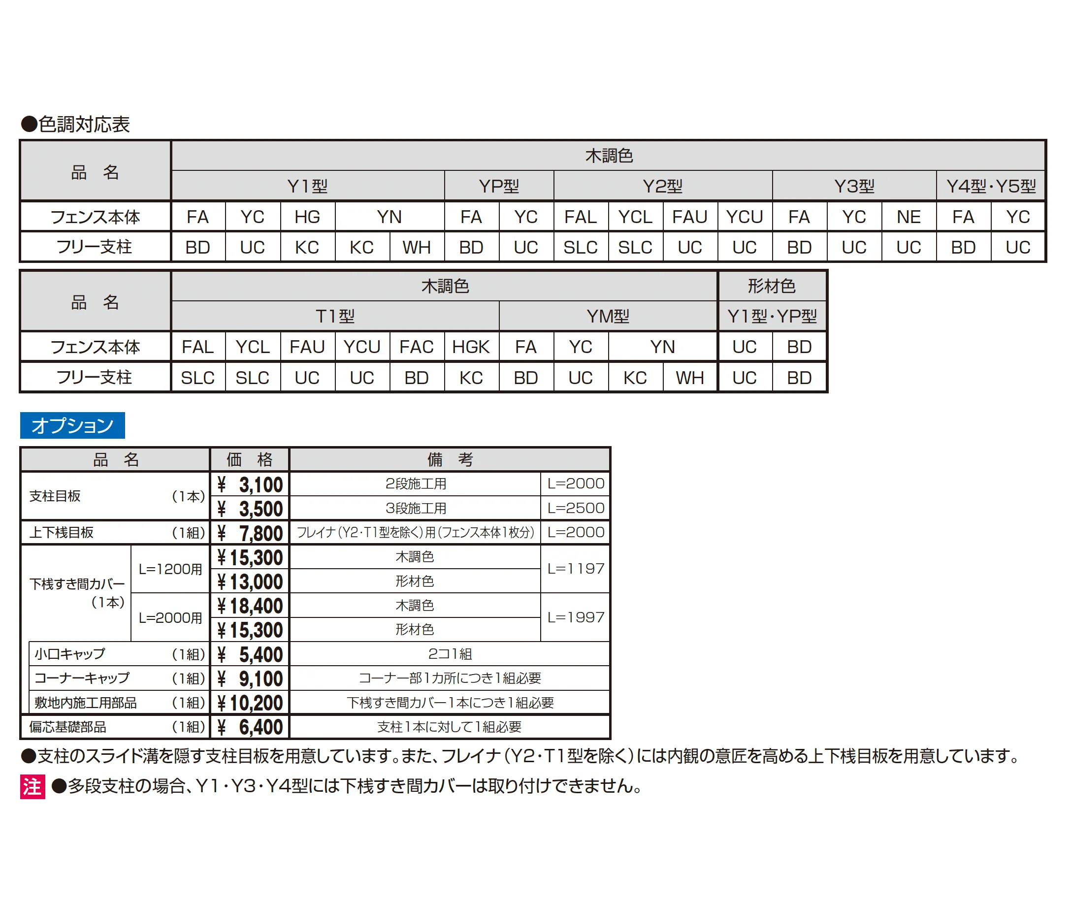 3段フリー支柱【75角支柱】フレイナ_価格_2