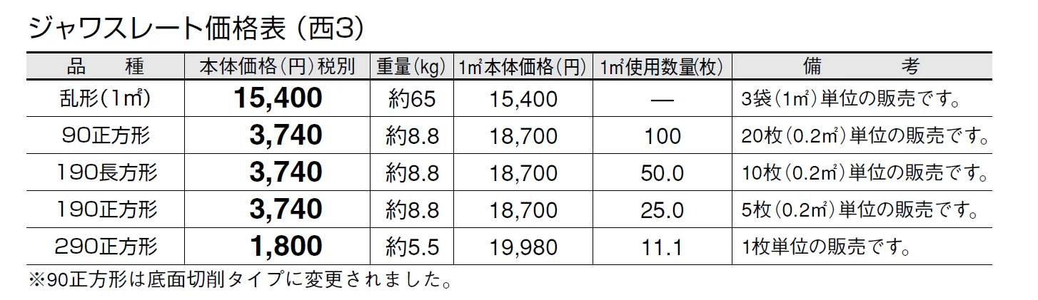 ジャワスレート【2024年版】_価格_5
