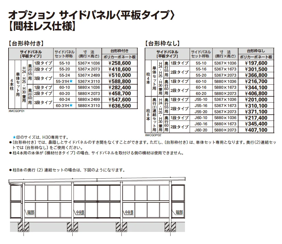 ジーポートPro 1500タイプ 3台用 (単体/間口延長/奥行延長/間口連結)【2025年版】_価格_3