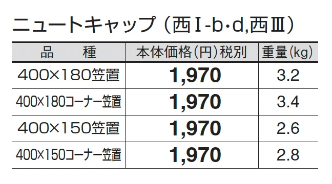 ニュートキャップ_価格_4