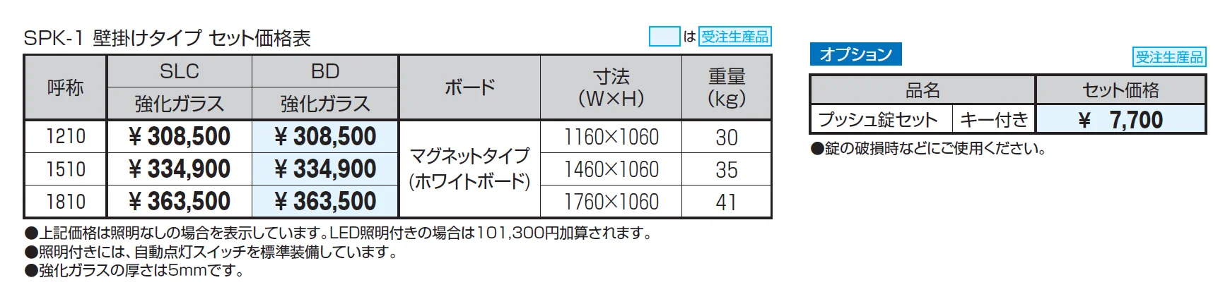 ユニット掲示板 SPK-1型 (壁掛けタイプ／H10)【2024年版】_価格_1