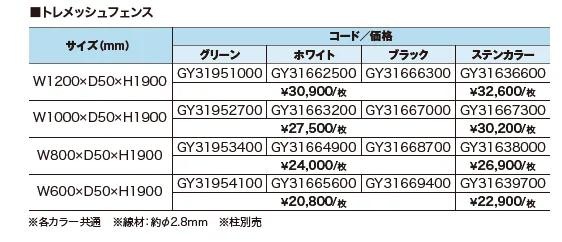 トレメッシュフェンス 【2022年版】_価格_1
