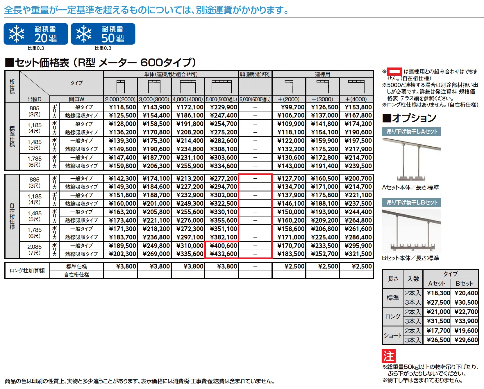 スピーネ R型 造り付け屋根タイプ メーター_価格_1