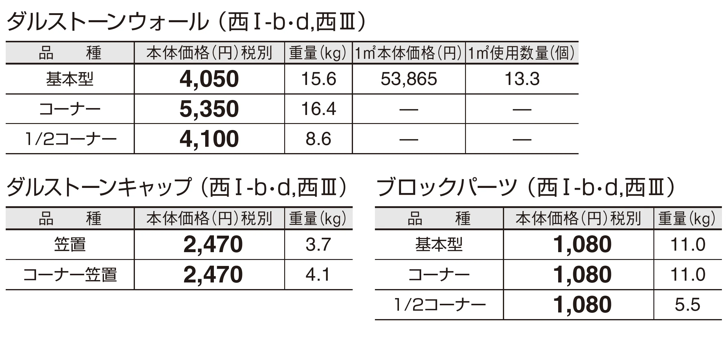 ダルストーンウォール_価格_4