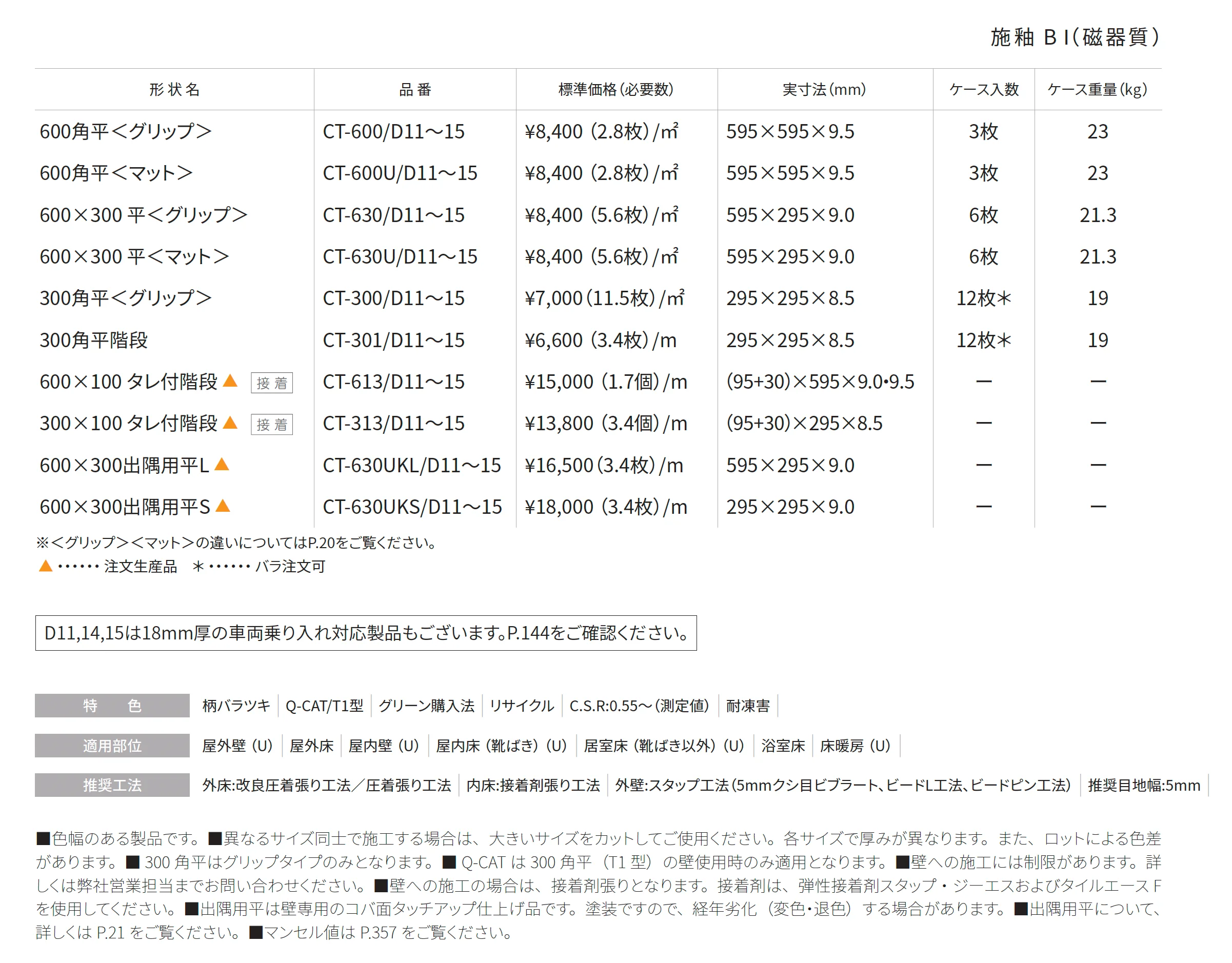 クラレット_価格_1