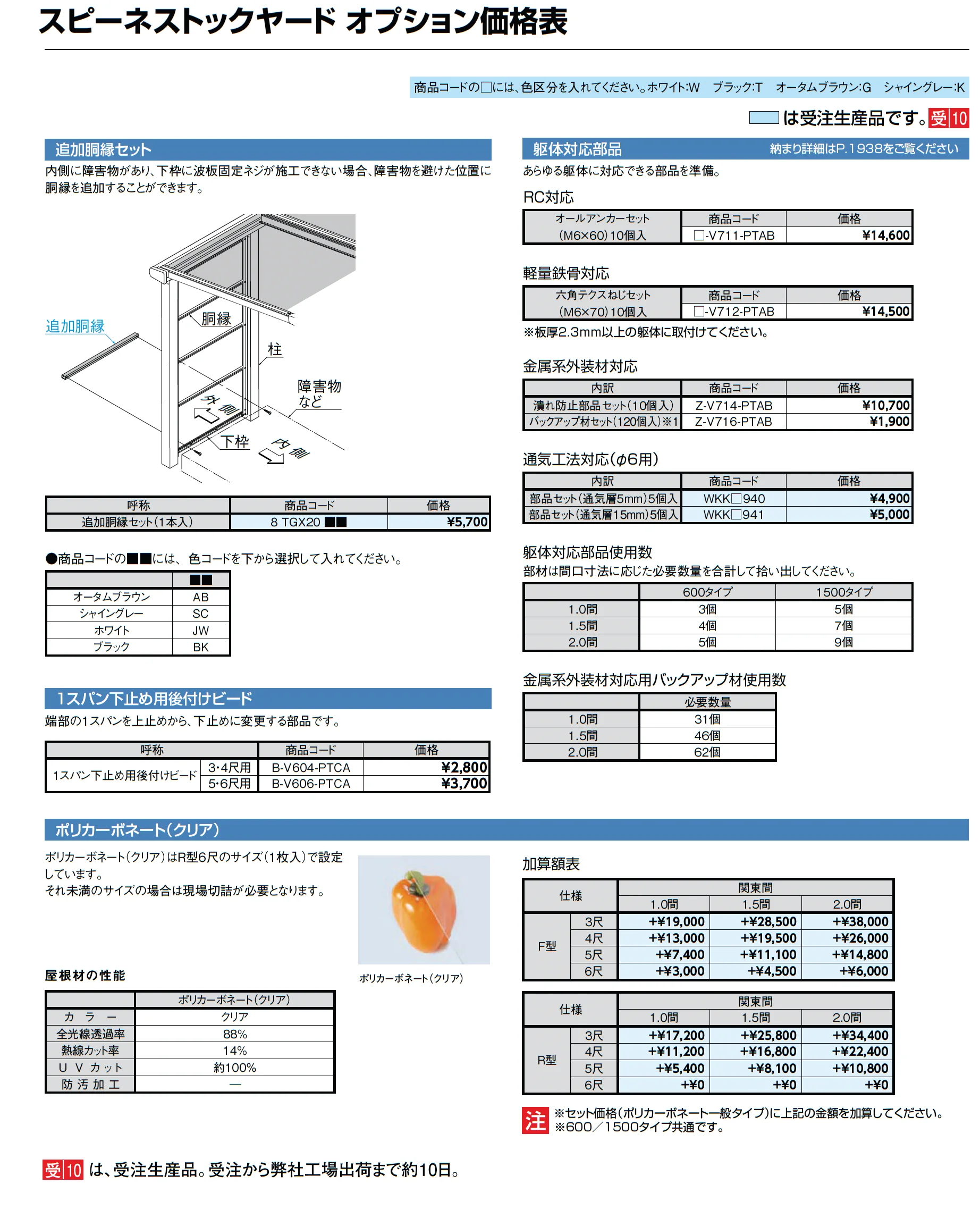 スピーネストックヤード パネルタイプ R型 関東間_価格_3