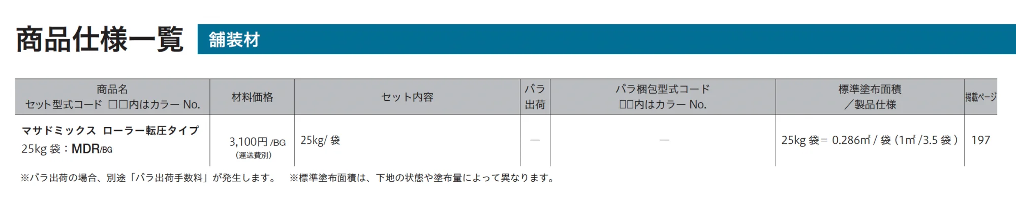 マサド ミックス(ローラー転圧タイプ)_価格_2
