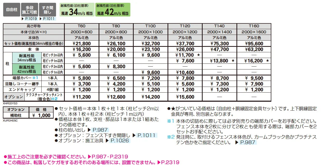 シンプレオ フェンスYS3型 横スリット 【2025年版】_価格_1