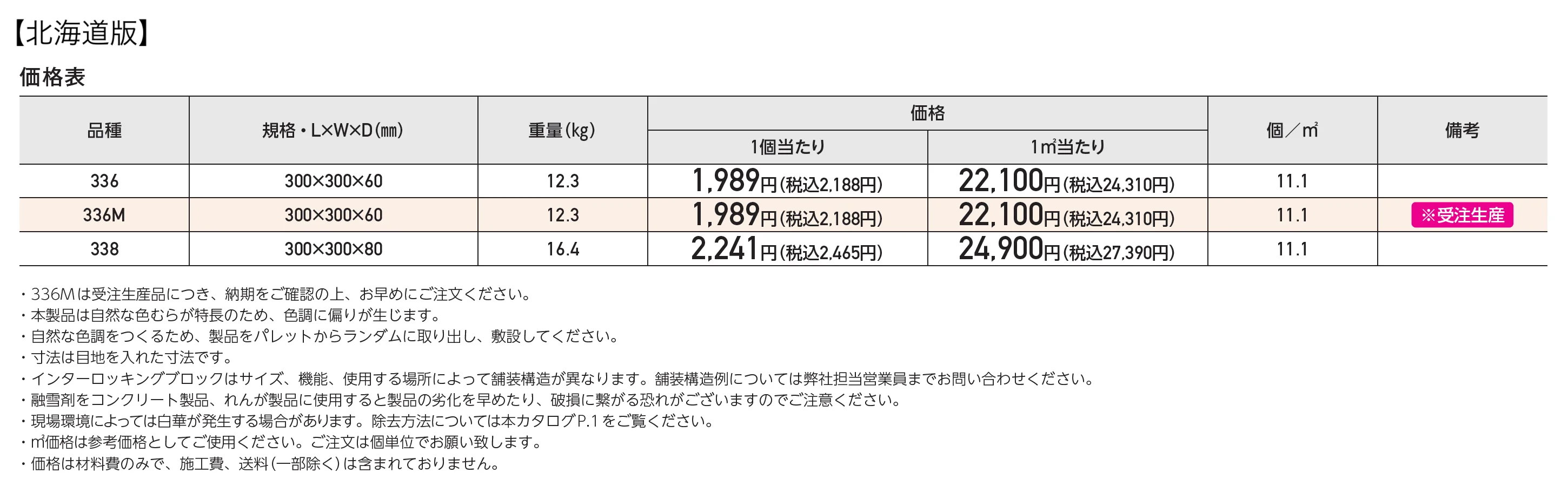 リビオ_価格_2