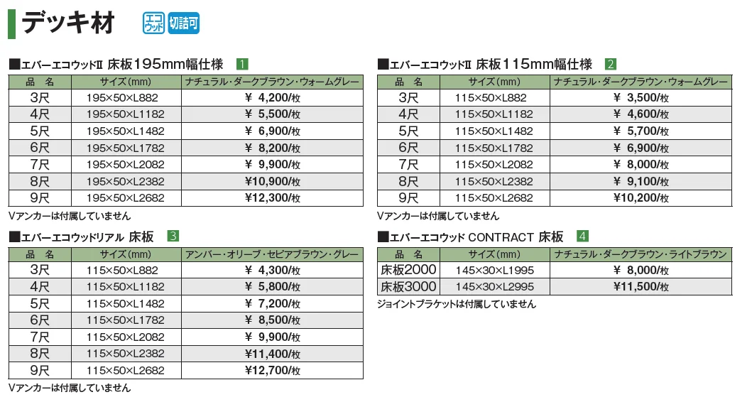 エバーエコ®︎ ウッド バルコニーデッキ仕様【2024年版】_価格_1
