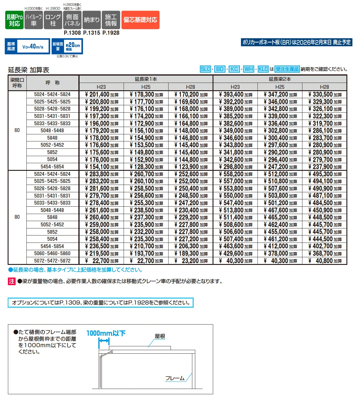 スカイリード 両側支持タイプ(耐積雪量20cm仕様：延長梁・木調色フレーム)【2025年版】【2025年10月価格改訂版】_価格_1