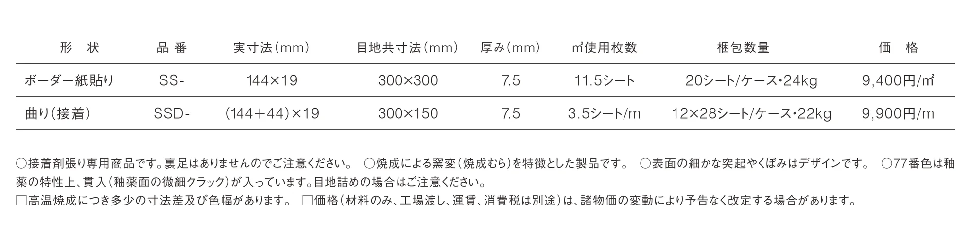 彩々_価格_1