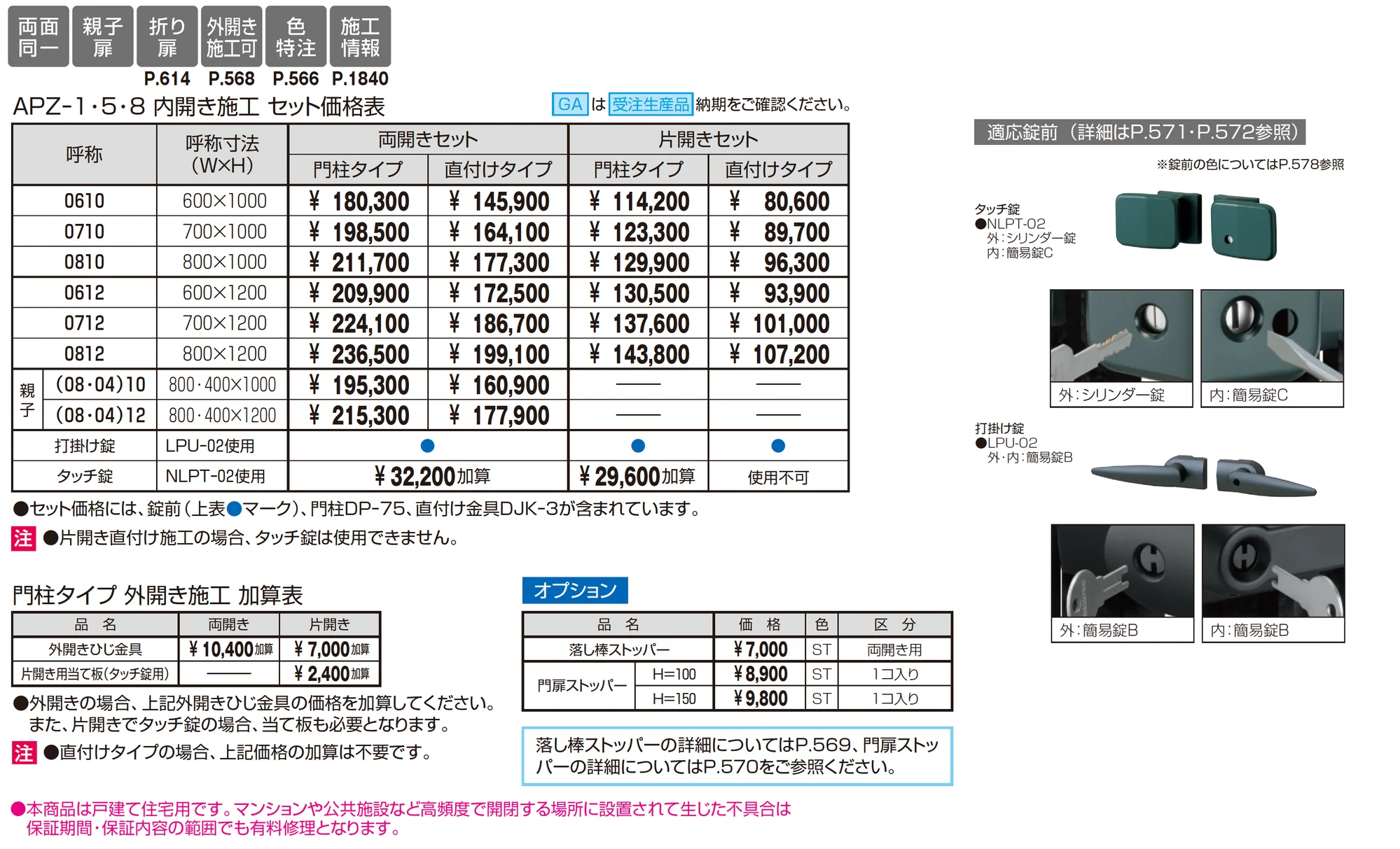 キャスリート1型_価格_1