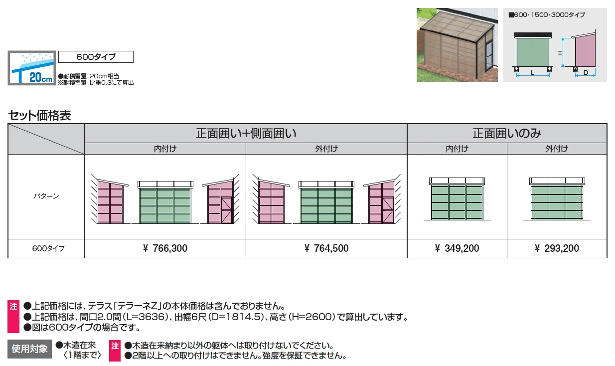 テラーネZ(特殊納まり 波板囲い 600タイプ)【2025年版】_価格_1