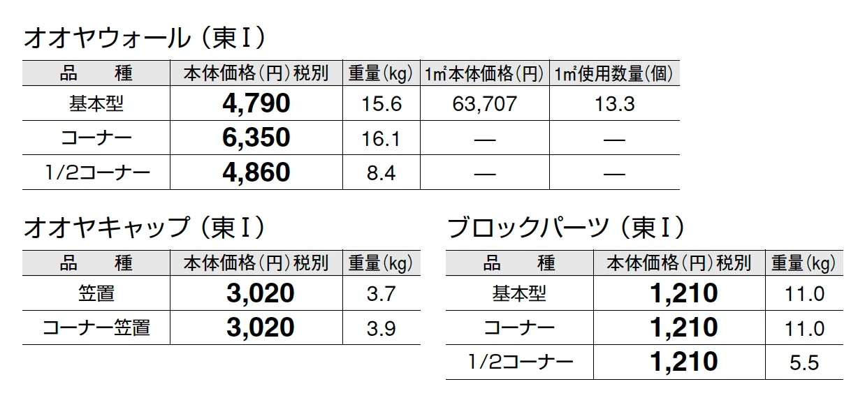オオヤウォール【2025年版】_価格_1