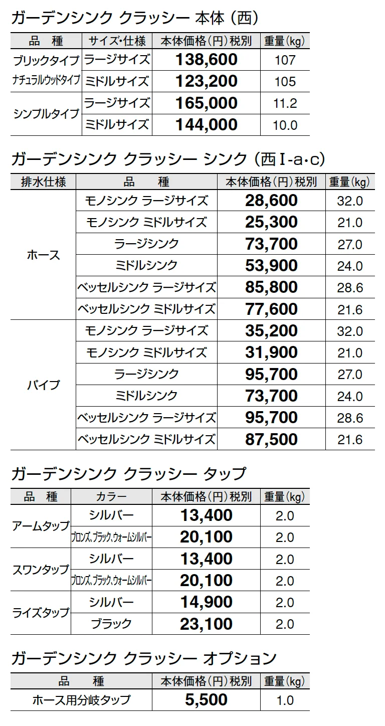ガーデンシンク クラッシー【2025年版】_価格_3