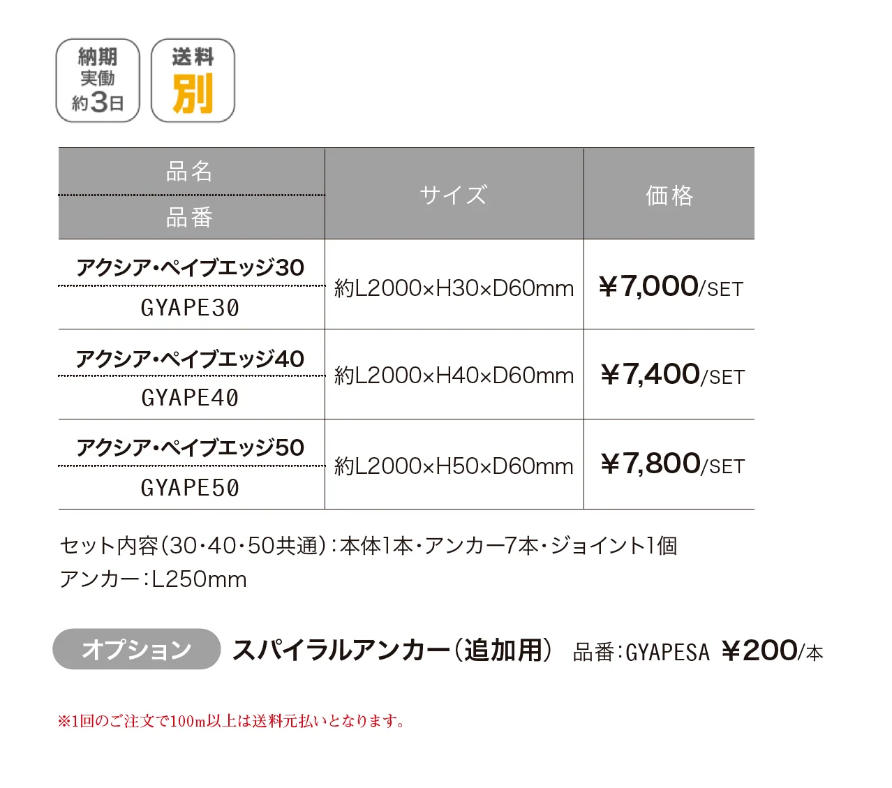 アクシア・ペイブエッジ_価格_1
