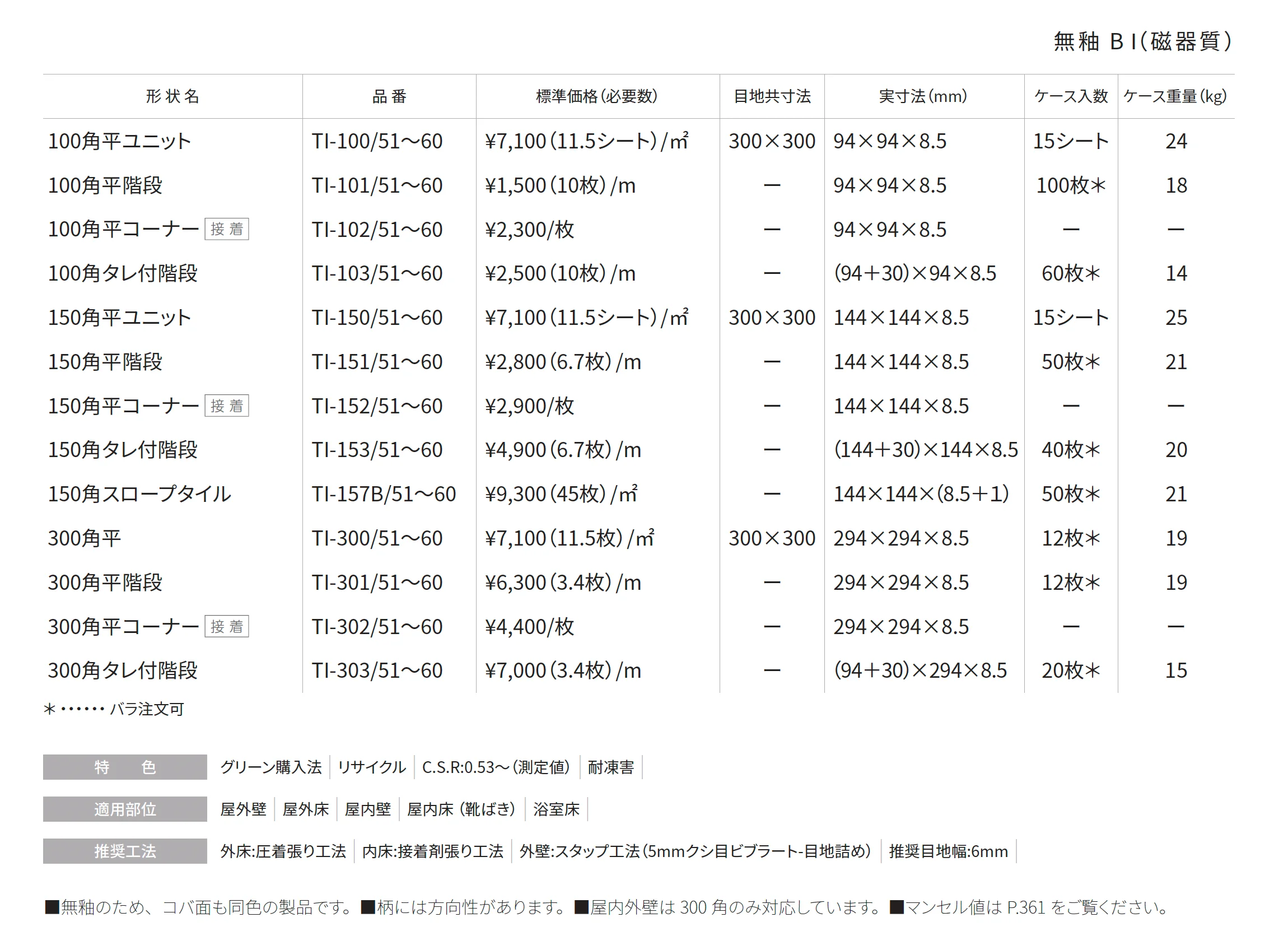 ティア_価格_1