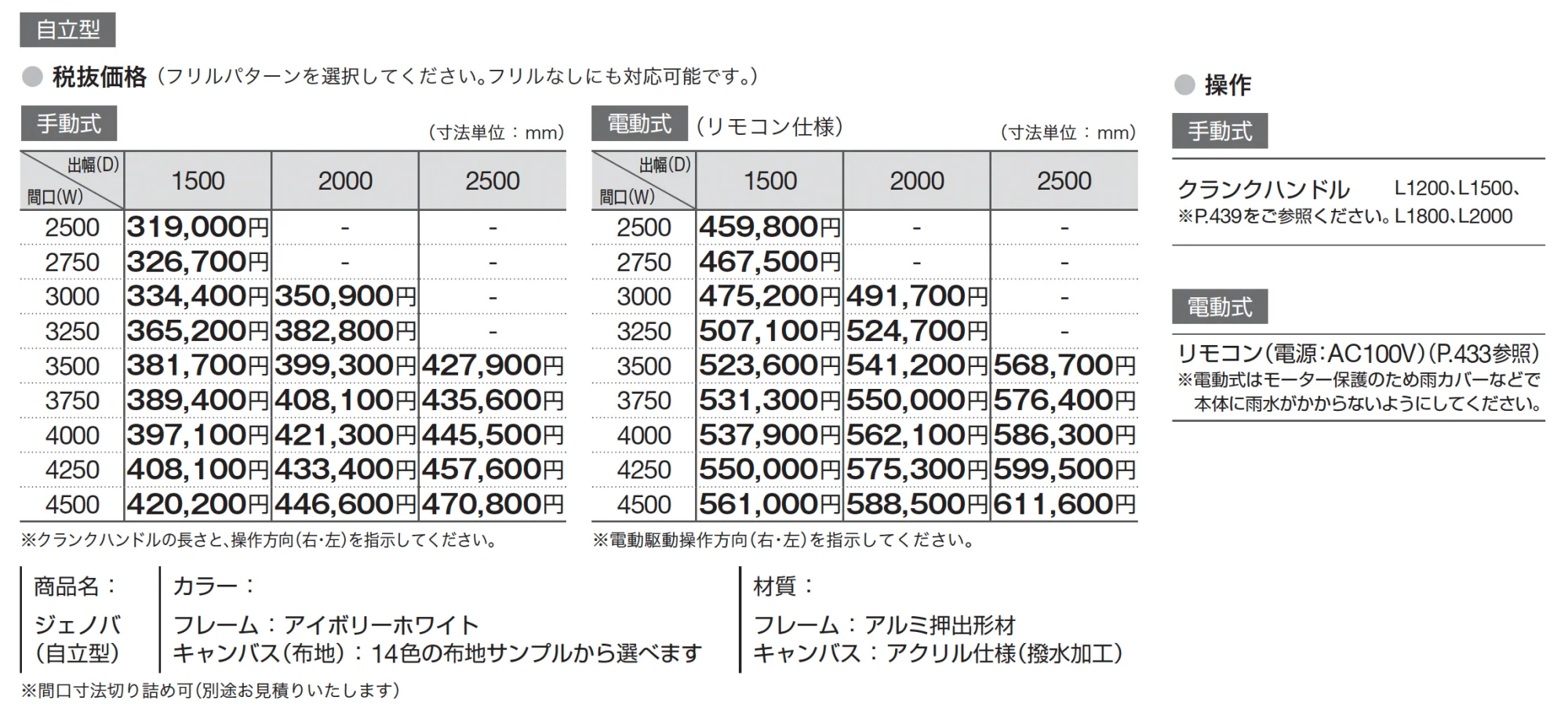 ジェノバ【2024年版】_価格_2