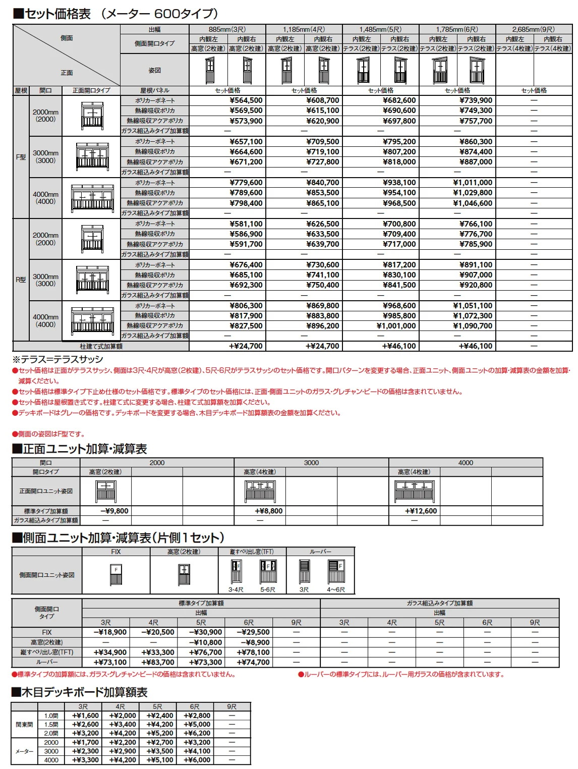 サニージュ F型 アルミバルコニー納まり メーター【2024年版】_価格_1