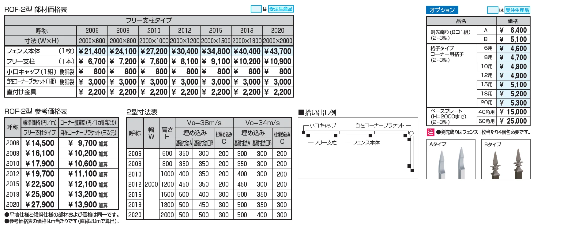 フレラインフォルテ2型 格子タイプ【2024年版】_価格_1