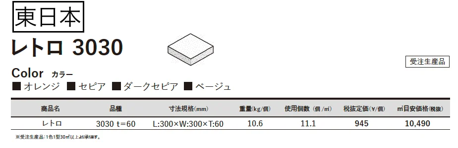 レトロ 3030【2023年版】_価格_1
